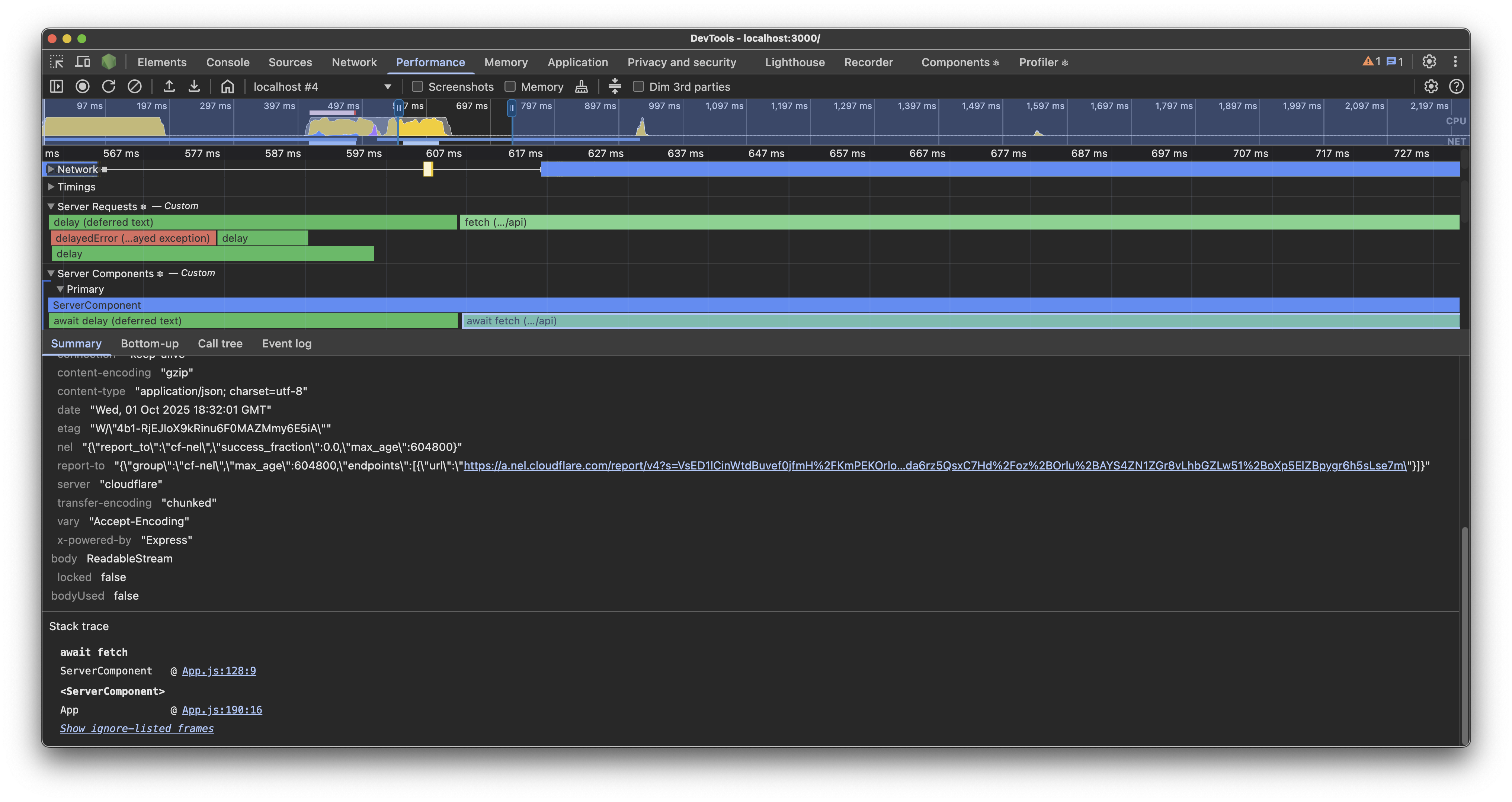 React Server Performance Tracks